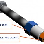 Dispositif anti-devissage à pas inversé avec filetage extérieur CAO